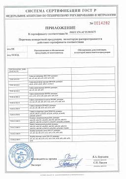 Сертификат на Шпилька резьбовая оцинкованная (DIN 975) 4