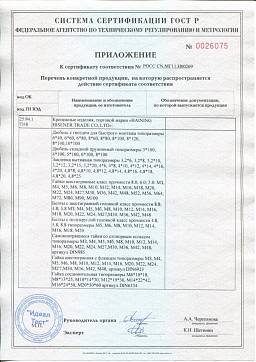 Сертификат на Дюбель - бабочка 6