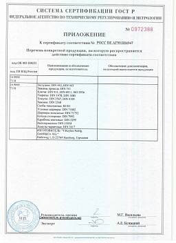 Сертификат на Винт с потайной головкой и внутренним шестигранником кл.пр 8.8 DIN 7991 (ISO 10642) 8