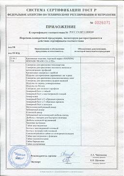 Сертификат на Дюбель «Дрива» со сверлом 2