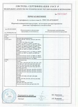 Сертификат на Винты установочные с острым концом DIN 914 внутренний шестигранник 7