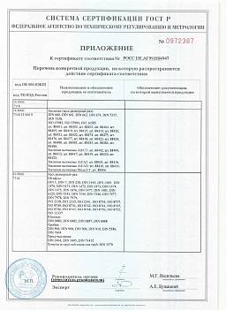 Сертификат на Саморез с полукруглой головкой нержавеющий А2 DIN 7504 N 7