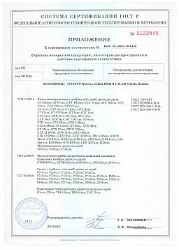 Сертификат на Винт самосверлящий с органическим  покрытием gRey.coat без шайбы GTR 8 2